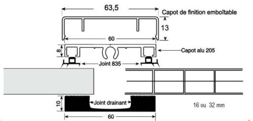 SYSTEME JOINT DRAINANT