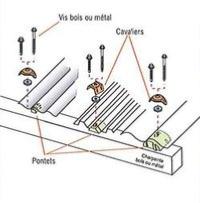 FIXATION POUR GRANDE ONDE METAL