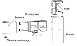 Equerre d'Assemblage en croix